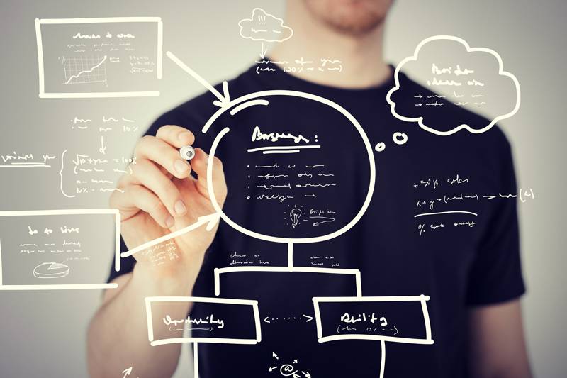 man drawing flow chart on glass board
